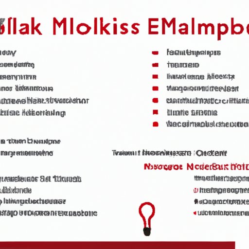 Overview of the Services Offered by the Bank that Tesla Uses for Financing