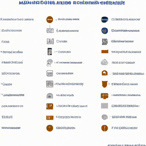 A Comprehensive Guide to What Bank Does World Finance Use