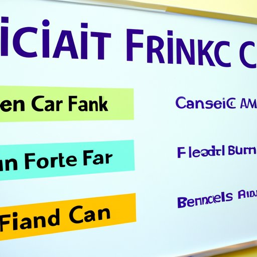 Overview of the Different Types of Car Financing Options Available Through Banks