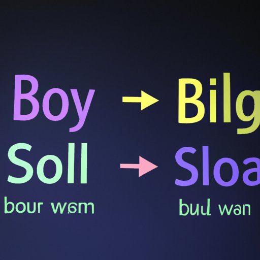 Buy and Sell Domain Names