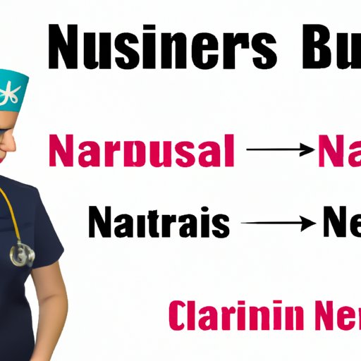 Exploring the Different Types of Businesses Nurses Can Start