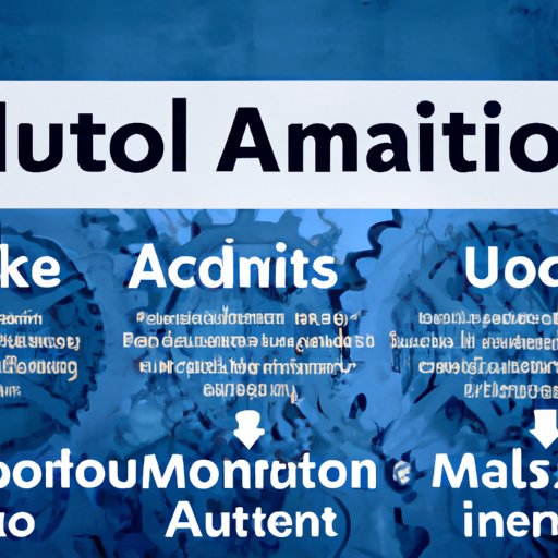 How Automation Can Reduce Costs and Increase Efficiency