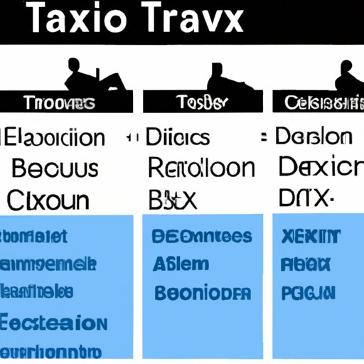 Comparing Business Travel Tax Deductions Across Different Countries