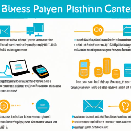 An Overview of Payment Processing Options for Businesses That Accept Bitcoin