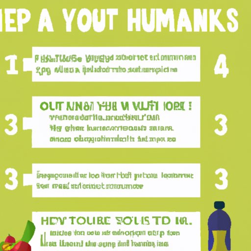 Tips and Tricks for Making the Most of Your Humana Healthy Food Card