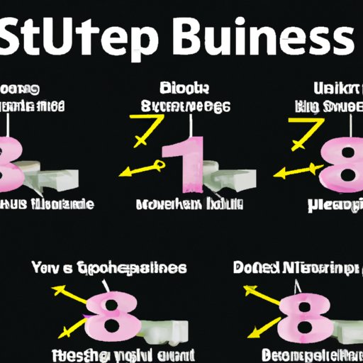 8 Steps to Starting a Successful Business