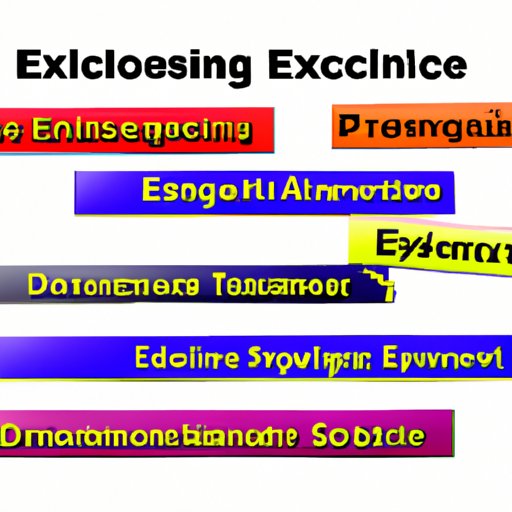 Exploring the Different Types of Exercise Science Degrees
