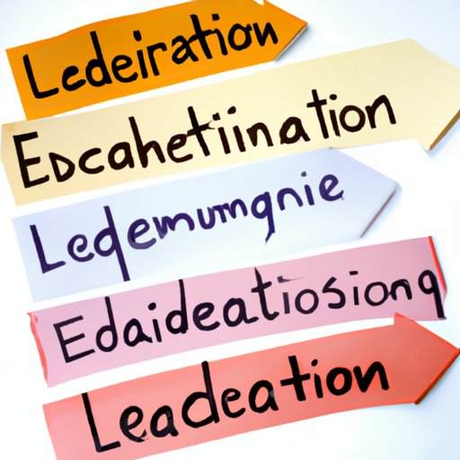 Exploring Various Leadership Roles in Education