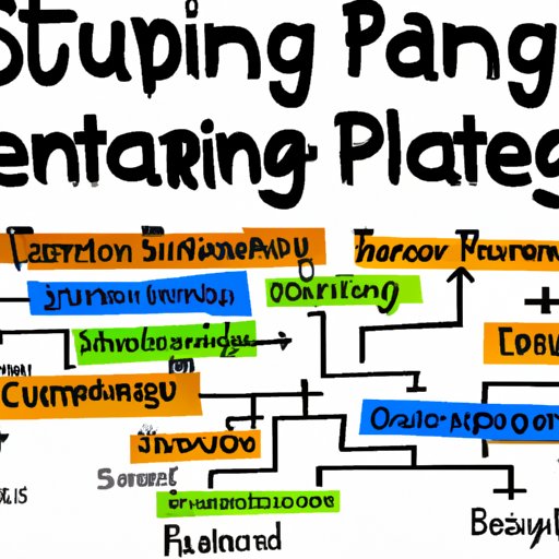 Building a Sustainable Future Through Strategic Planning