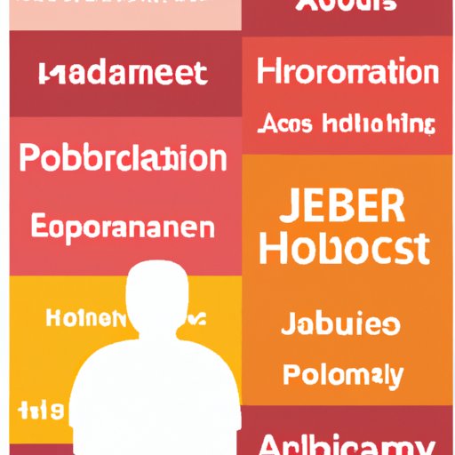 Job Prospects in the Health Care Industry