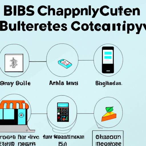 An Overview of Popular Stores that Accept Bitcoin Payments