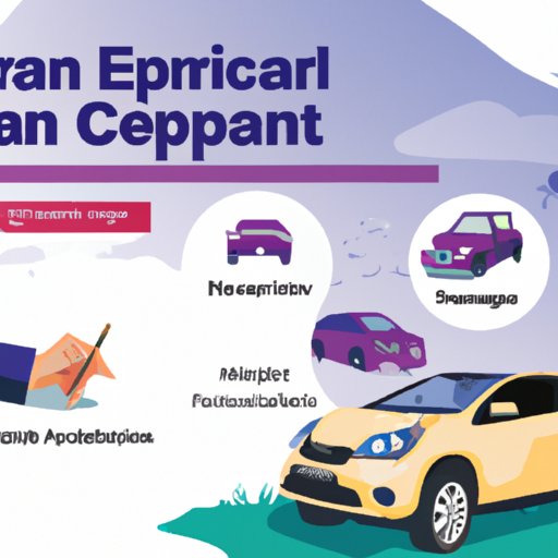 How Car Finance Companies Utilize Experian to Get the Best Deals