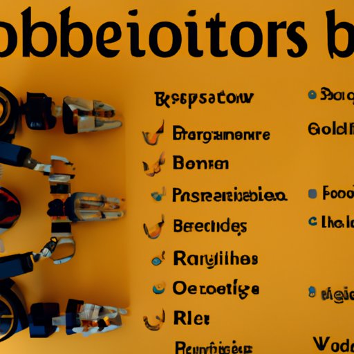 Analysis of the Educational Requirements and Skills Needed to Work with Robots