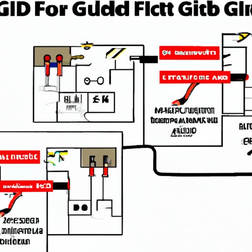 What Causes a GFI to Trip? Understanding Ground Faults, Moisture Damage