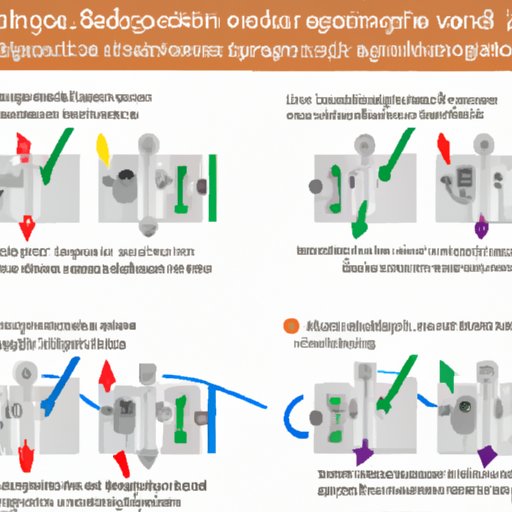 What Causes a Rollout Switch to Trip? Examining the Most Common Reasons