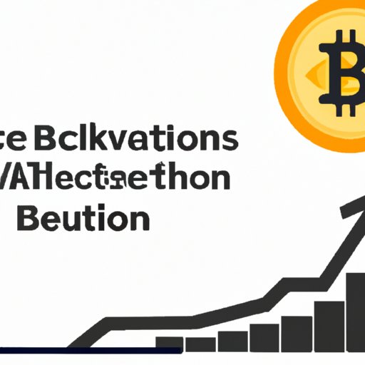 Exploring How Increased Adoption is Driving Up Bitcoin Prices