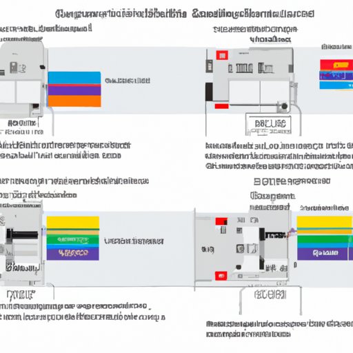 Comparing Different Types of Circuit Breakers and Their Susceptibility to Tripping