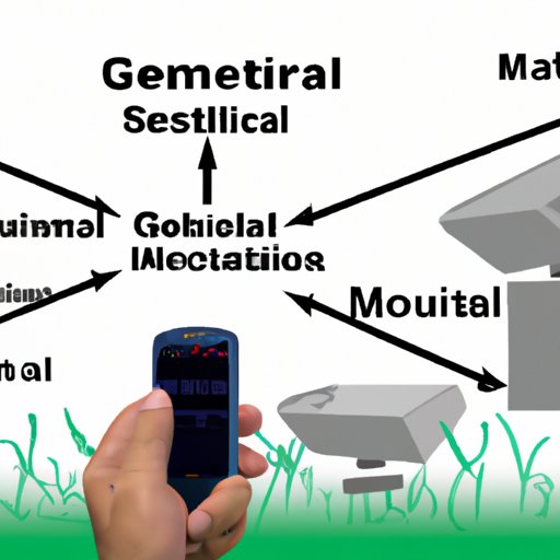 How GSM Technology Enhances Cell Phone Service