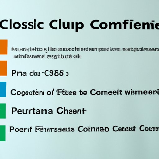 Examining the Cost and Time Commitment of Computer Science Certifications