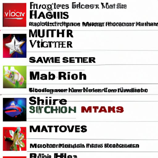 A Look at the Most Popular Christmas Music Channels