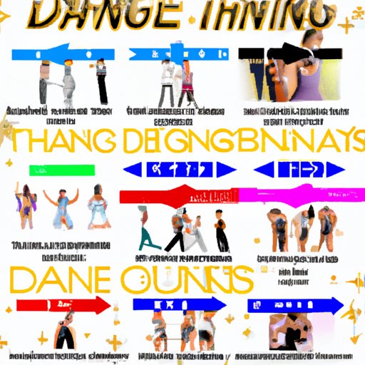 A Guide to Finding Dancing with the Stars on TV