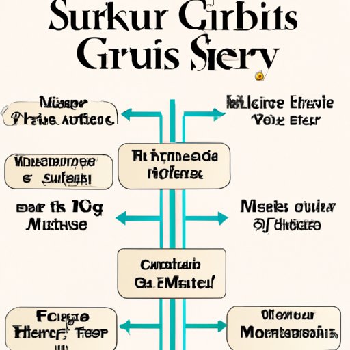 A Guide to Listening to Sirius Christmas Music
