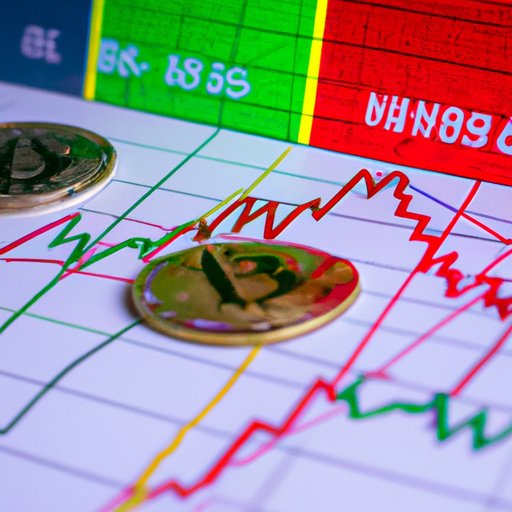 Analyzing How Political Events Affect Cryptocurrency Prices