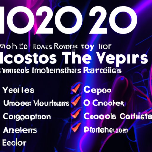 The Top 10 Cryptocurrencies to Invest in for 2022