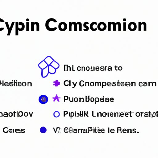 A Guide to Crypto.com and its Supported Coins