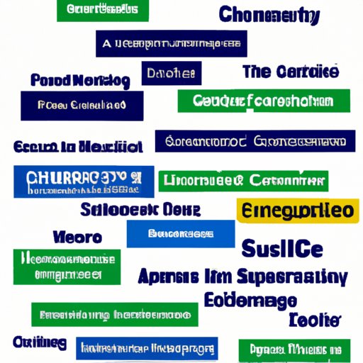 Overview of the Most Popular Computer Science Programs Across Various Universities