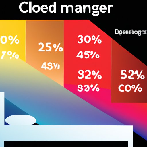 What Color Helps You Sleep Best with LED Lights? The Enlightened Mindset