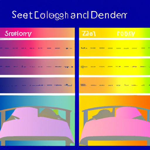 Exploring the Impact of Color Temperature on Sleep Quality
