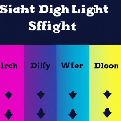 How Different Colors of Light Can Affect Your Sleep