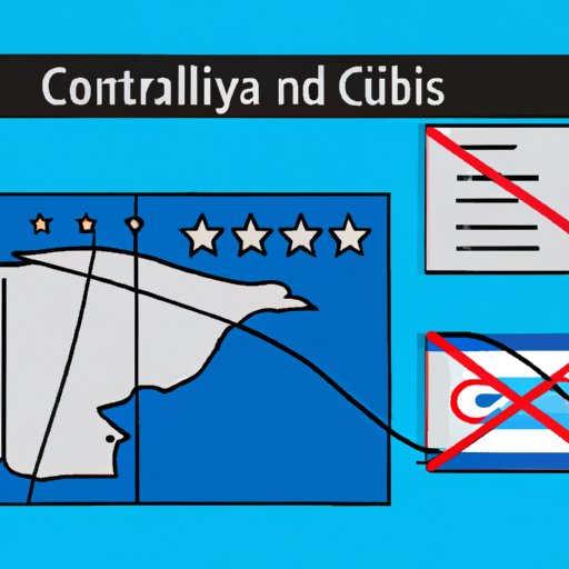 History of Travel Restrictions for Cuban Citizens