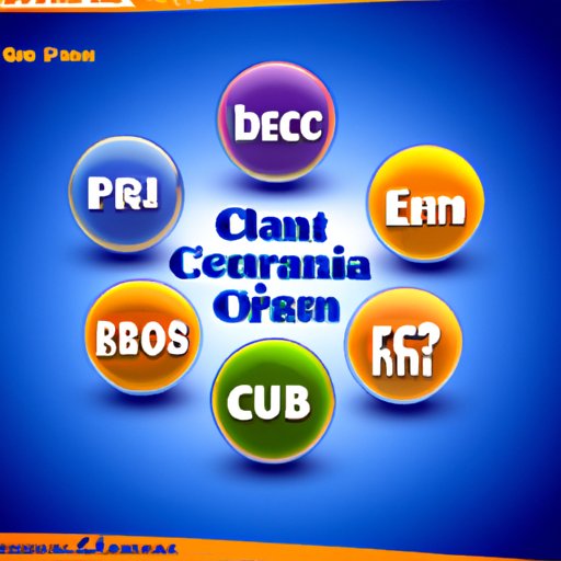 Benefits of Using Credit Bureaus for Onemain Financial