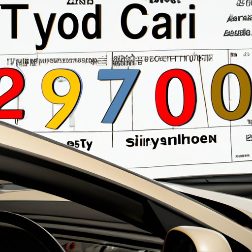 Understanding the Credit Score Necessary for Toyota Financing