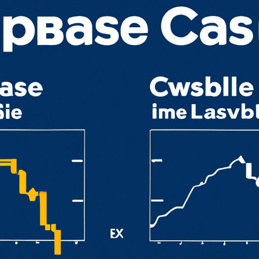Comparing Coinbase to Other Crypto Exchanges