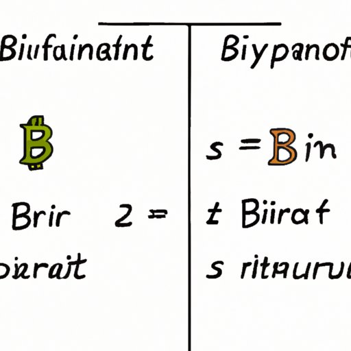 B. Comparing Different Types of Cryptocurrencies to Invest In