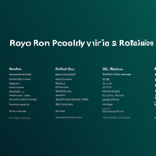 A Guide to the Cryptos Available on Robinhood