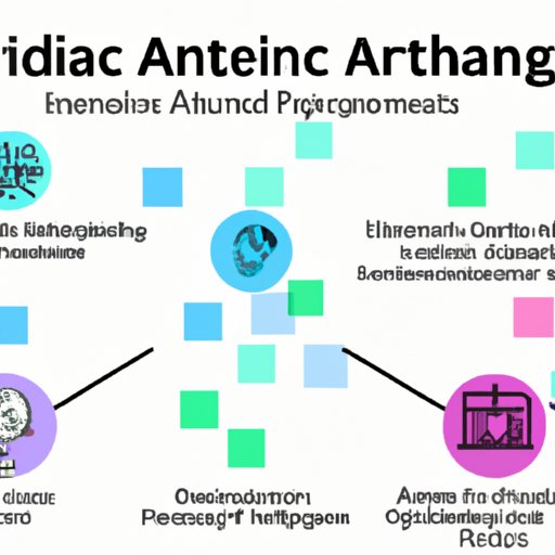Exploring the Types of Data Used in AI: An Overview
