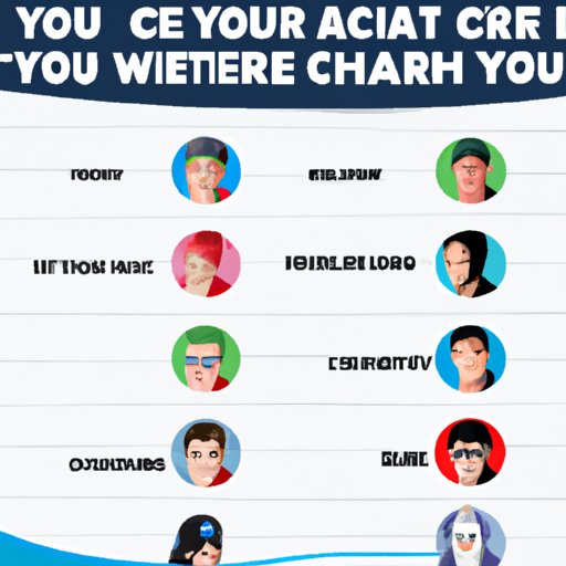 How to Find Out Which DC Character You Most Resemble