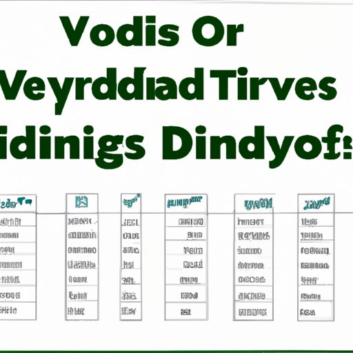 A Guide to Choosing the Best Dividend Stocks for Your Portfolio