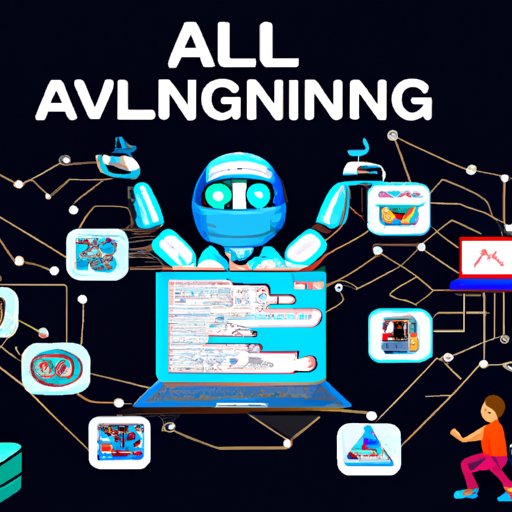 How AI Programming is Revolutionizing the Software Development Industry