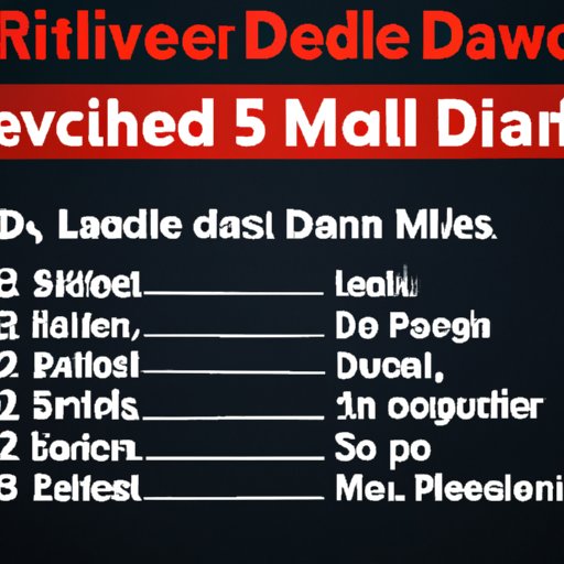 Top 5 Deadlift Variations for Maximum Muscle Growth