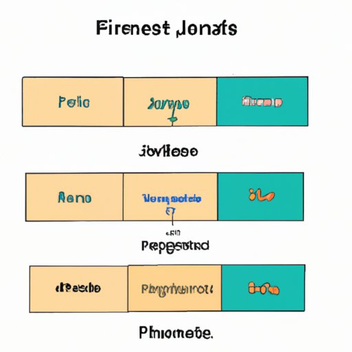 Exploring Different Types of Finance Jobs