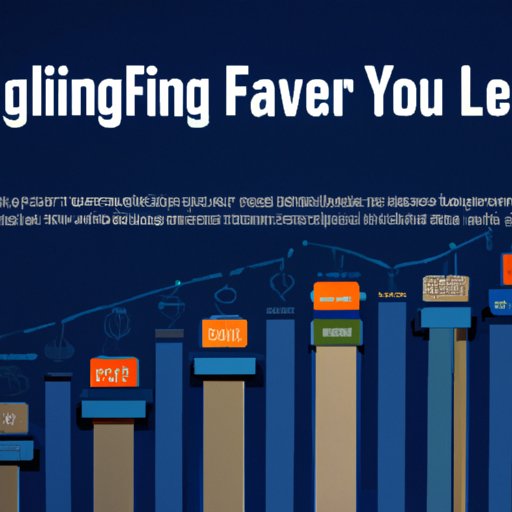 Leveraging Your Skills: Exploring Career Paths for Finance Majors