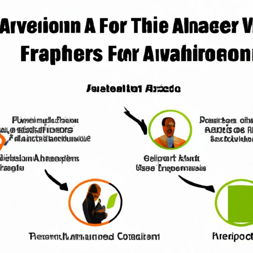 Exploring the Different Types of Financial Advisors