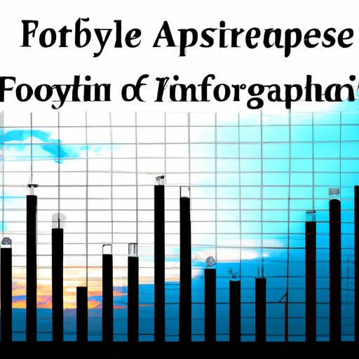 Industry Outlook and Job Prospects for Financial Analysts