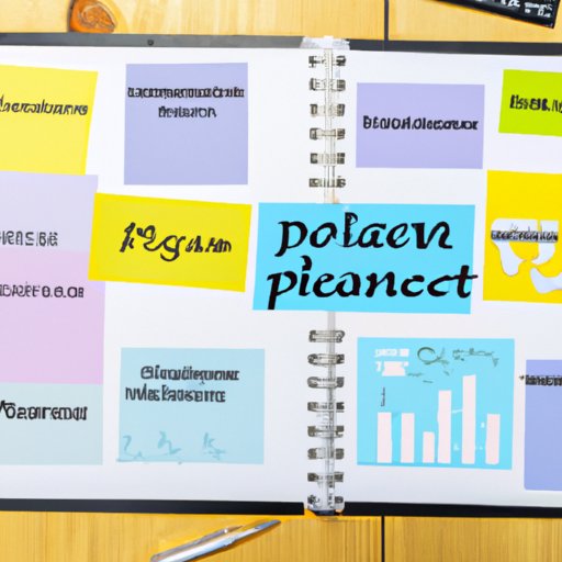 Developing a Business Plan and Budget