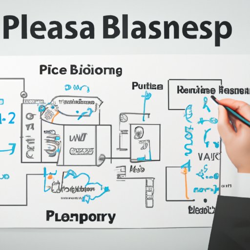 Create a Comprehensive Business Plan